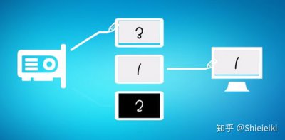 ​freesync(FPS游戏有必要开freesync)