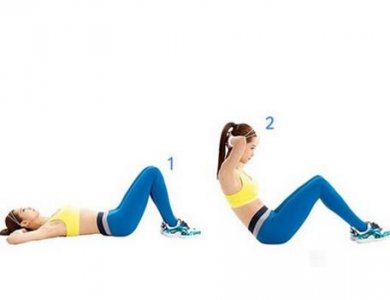 ​仰卧起坐正确做法图