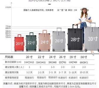 ​拉杆箱的尺寸怎么量尺寸？测量拉杆箱尺寸的全面指南