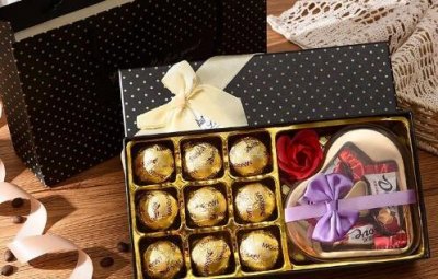 ​送巧克力给女生代表什么？送礼也要做好功课