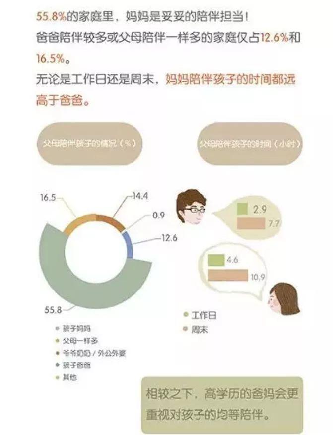 黄磊任贤齐聊天暴露了一个真相:中国有多少虚伪的好男人?