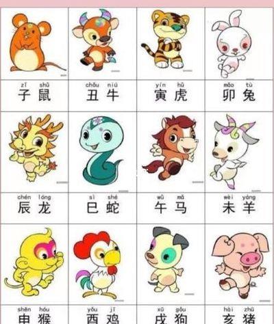 喜从天降打一个生肖（喜从天降打一个生肖?）