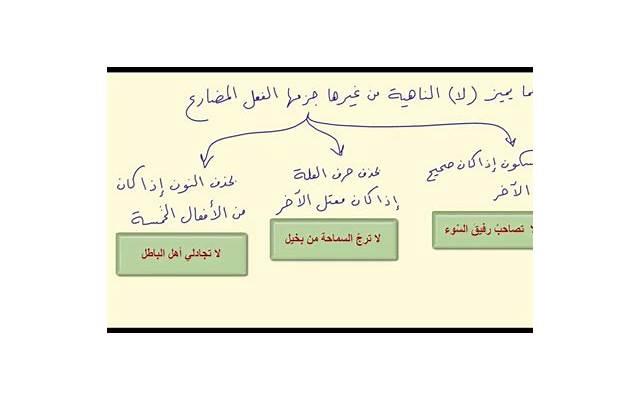 恋爱脑最严重的星座男(12星座恋爱脑排行榜)