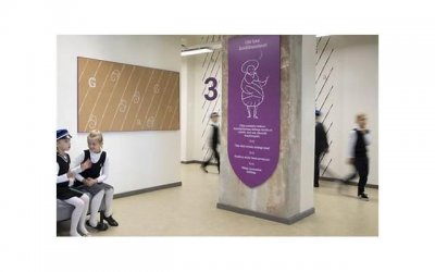 ​有意识的动机和无意识的动机