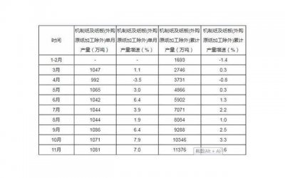 ​保险属于夫妻共同财产吗