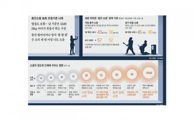 ​姐弟恋更幸福！盘点演艺圈甜蜜姐弟恋夫妻