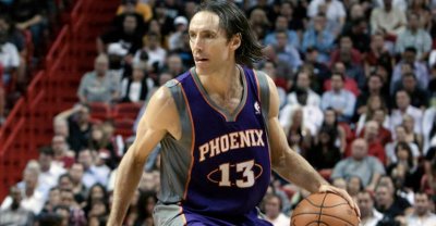 ​NBA76大巨星之史蒂夫-纳什