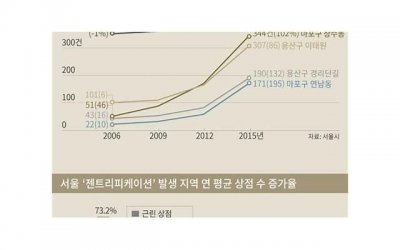 ​出轨后给老婆道歉认错挽回信，出轨后如何写道歉认错挽回信?