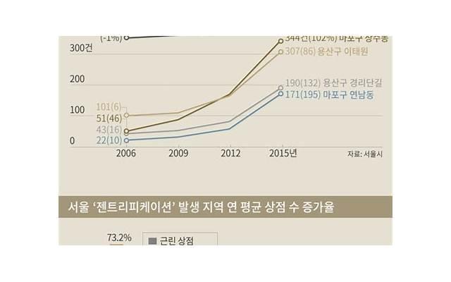出轨后给老婆道歉认错挽回信，出轨后如何写道歉认错挽回信?