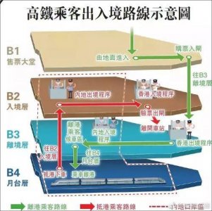 ​香港高铁一地两检是什么意思 西九龙战出入境检查攻略