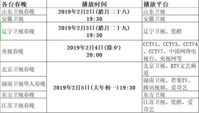 ​央视、各卫视春晚时间表+春节电影清单，不容错过！