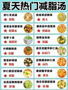 ​14道低脂减肥汤食谱大全，喝着喝着就瘦了