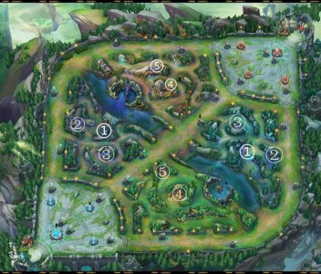 ​新版瞎子打野路线