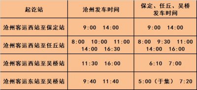 ​明起沧州至保定、任丘、吴桥班线复班！30日起，河间至沧州客运班车恢复运营