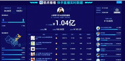 ​主播小伊伊回归首秀，单场GMV破亿的最大功臣是谁？