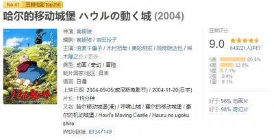 ​从三个角度解读《哈尔的移动城堡》的艺术魅力