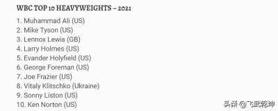 ​世界拳王排名更新了！快来看看你喜爱的拳手上榜了吗？