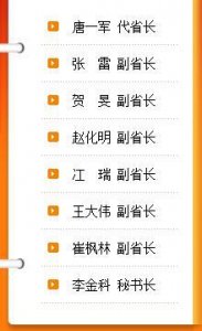 ​最新辽宁副省长名单及分工 辽宁省政府领导班子成员