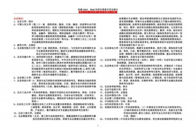 ​高考日语（小语种）哪些大学专业不能报？全国统计名单来了