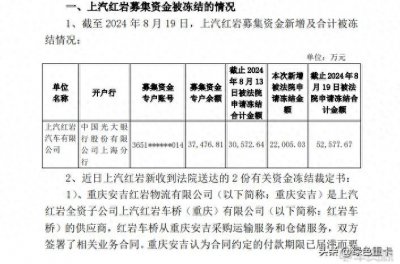 ​破产重组！上汽红岩还能翻身吗？