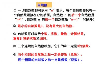 ​自然数包括负数,负数不算自然数吗