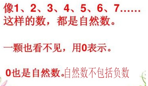 自然数包括负数,负数不算自然数吗图3