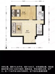 ​大户型直降100万元！北京房价经历“最长下滑周期”