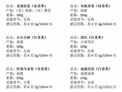 ​巴彦淖尔人物：王同春，兴修水利，开发巴彦淖尔河套地区