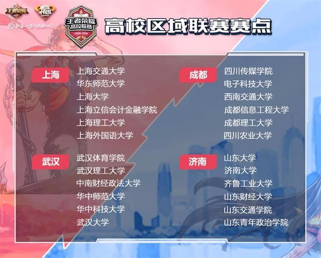 高校联赛官网（高校区域联赛即将开打）(5)
