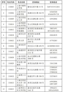​2023年9月（第70次）全国计算机等级考试成绩开通查询