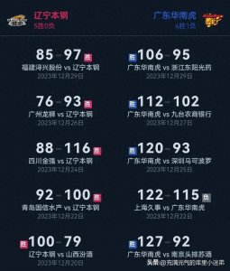 ​广东队对战辽宁队