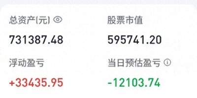 ​很久没说股市了，其实老胡一直没有离开，并且跟着大家起起伏伏，喜怒哀乐