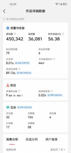 ​在头条上发文章终于有收益了