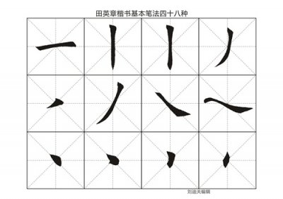 ​四十八种楷书基本笔法#田英章#书法