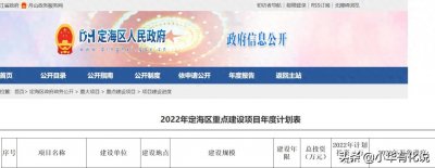 ​投资近96亿！荣盛集团入局尼龙66产业