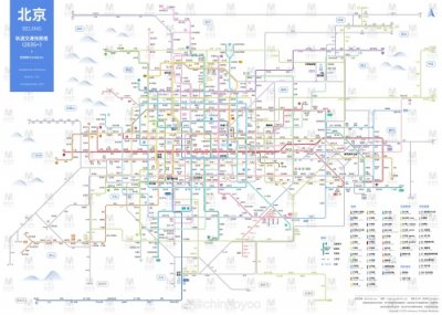 ​最新版本2035北京地铁规划高清图，哪里会迎来最好的发展？