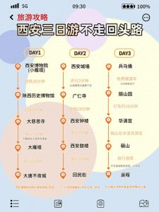 ​西安三日游攻略，每个必打卡景点的细节都给你整理好啦