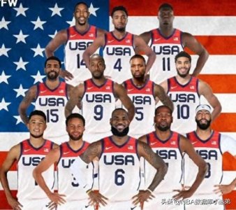 ​美国男篮在奥运会共拿到17金1银2铜，没拿到金牌的几次都输给了谁