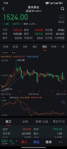 ​20年前买茅台股票10万元，现在是多少？