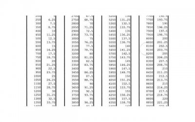 小学生种菜赞美短句汇合60句