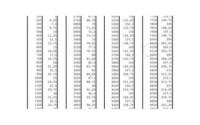  小学生种菜赞美短句汇合60句