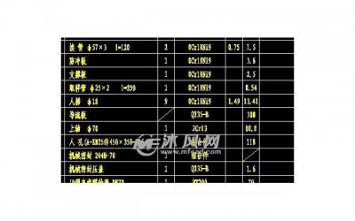 表示不需要人陪的短句锦集80条