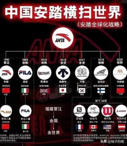 安踏开启疯狂收购之路,收购斐乐、迪桑特、可隆、始祖鸟变更强?