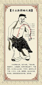 手太阴肺经速记歌诀