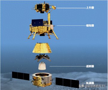 一文看懂我国探月工程“三步走”