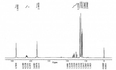 ​第四讲 核磁氢谱解析实例分享