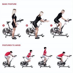 ​动感单车正确骑姿图解，别让你的无知害了你