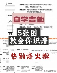 ​【自学吉他】5张图教你看 会谱子