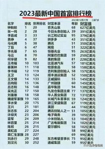​终于有人把2023年中国首富排行榜，整理出来了，不知道的收藏。