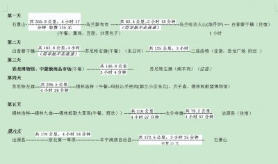 ​内蒙古精品自驾游路线（超细规划）